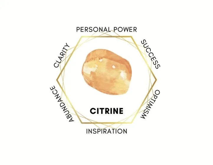 Citrine Pure Crystal Power Set